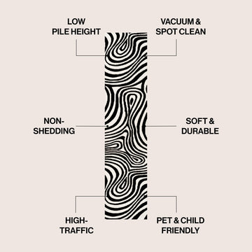 Maribo Abstract Groovy Striped Area Rug